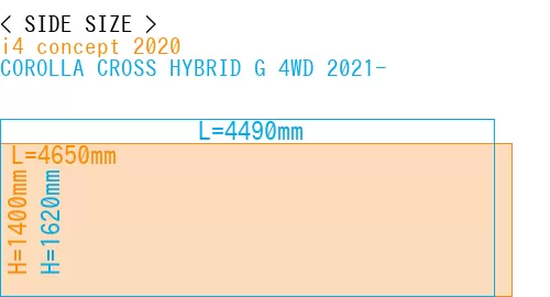 #i4 concept 2020 + COROLLA CROSS HYBRID G 4WD 2021-